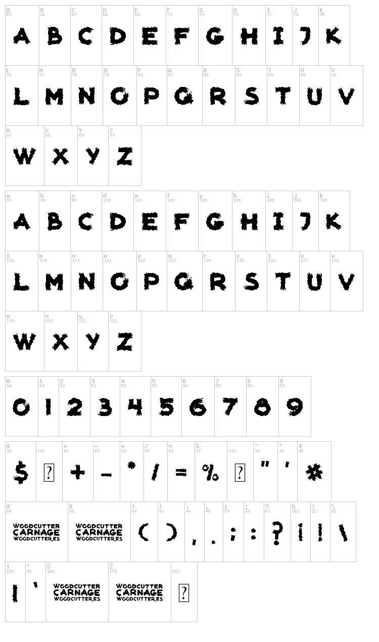 Woodcutter Carnage font map